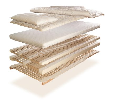 Naturbett Gerlach Schlafsystem Ultraflex