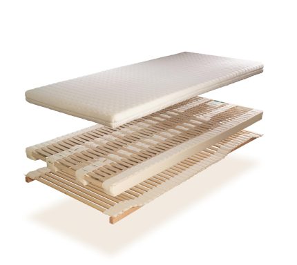 Naturbett Gerlach Schlafsystem Novaflex ProNatura